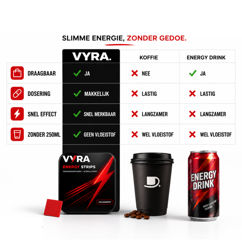 VYRA | Energy Strip Sample