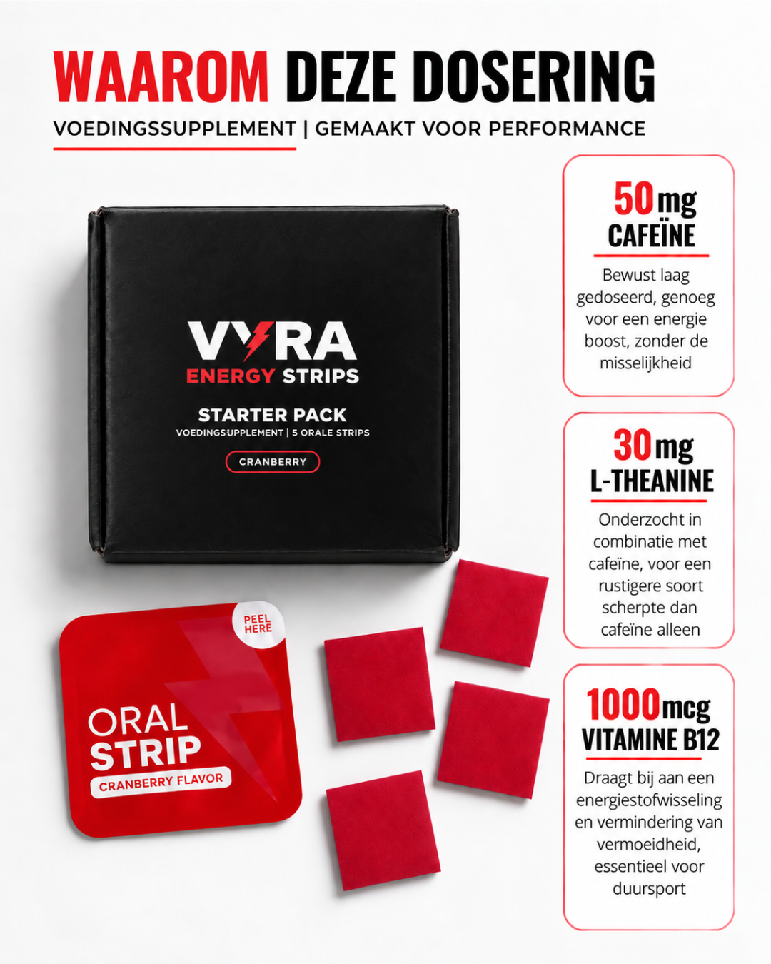 VYRA | Starter Pack