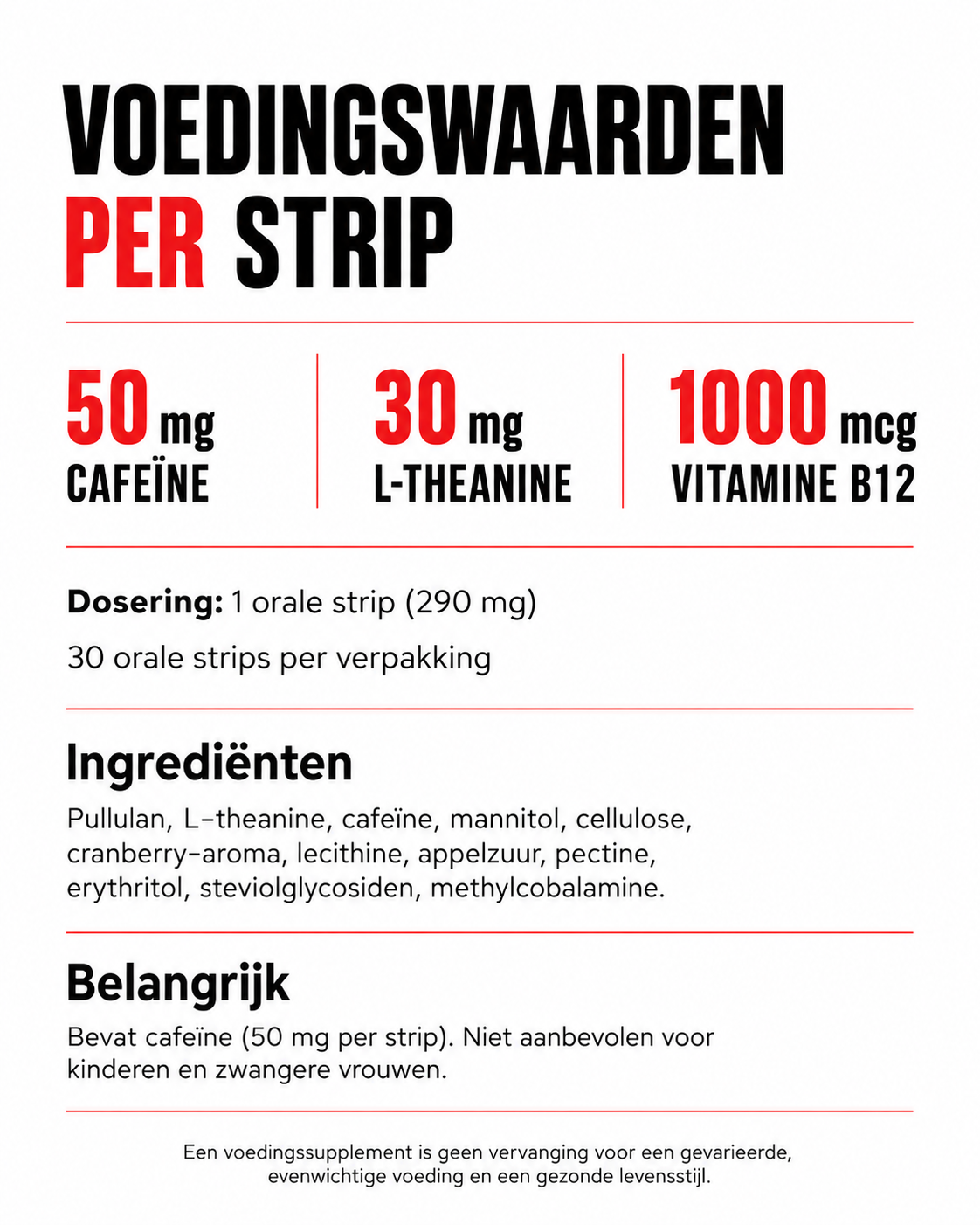 VYRA | Energy Strips