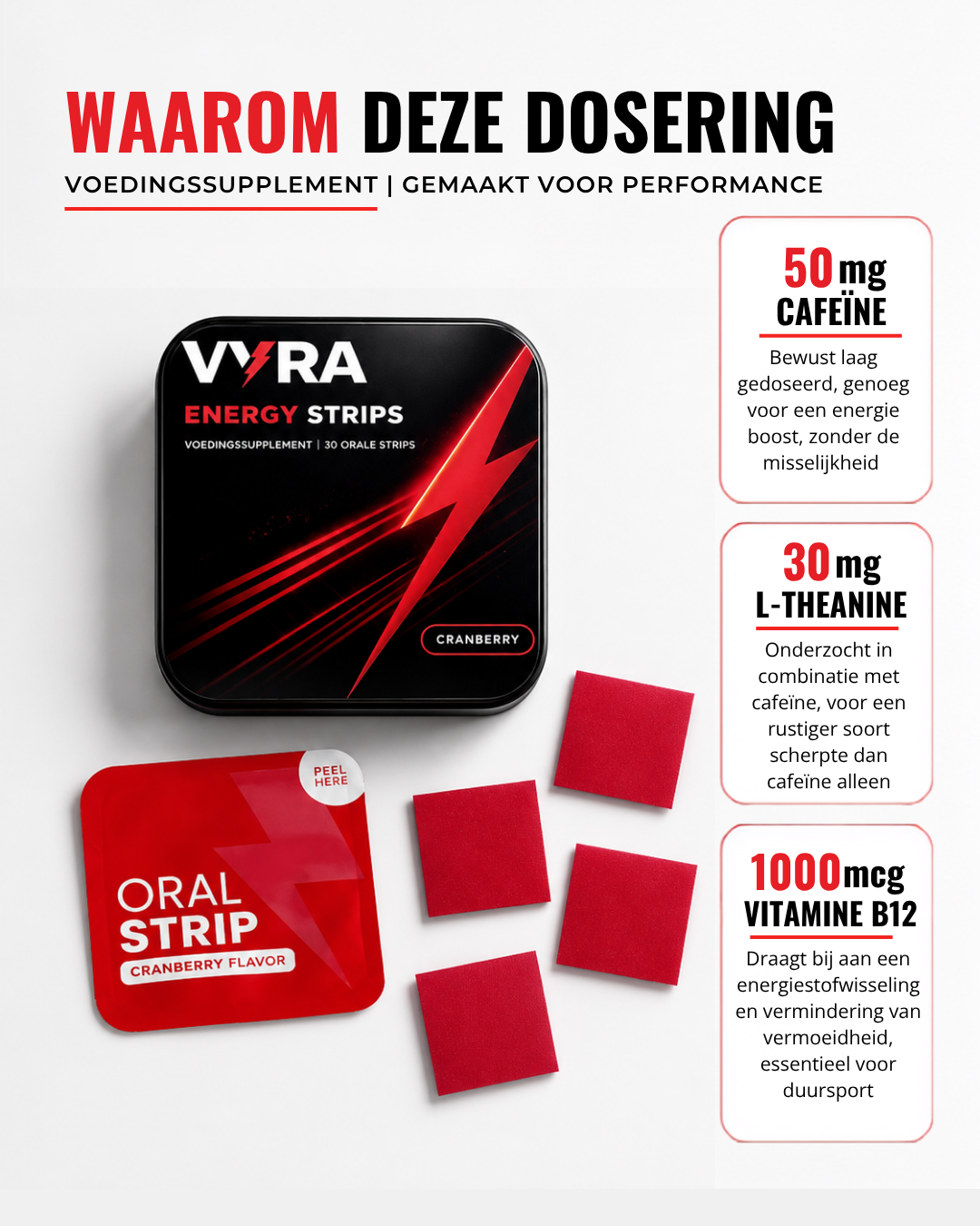 VYRA | Energy Strips
