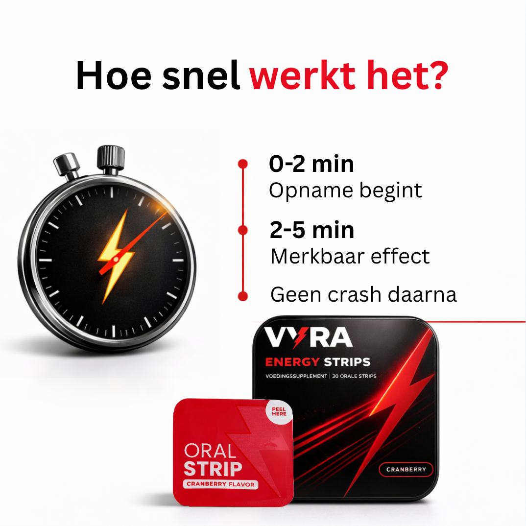 VYRA | Energy Strips