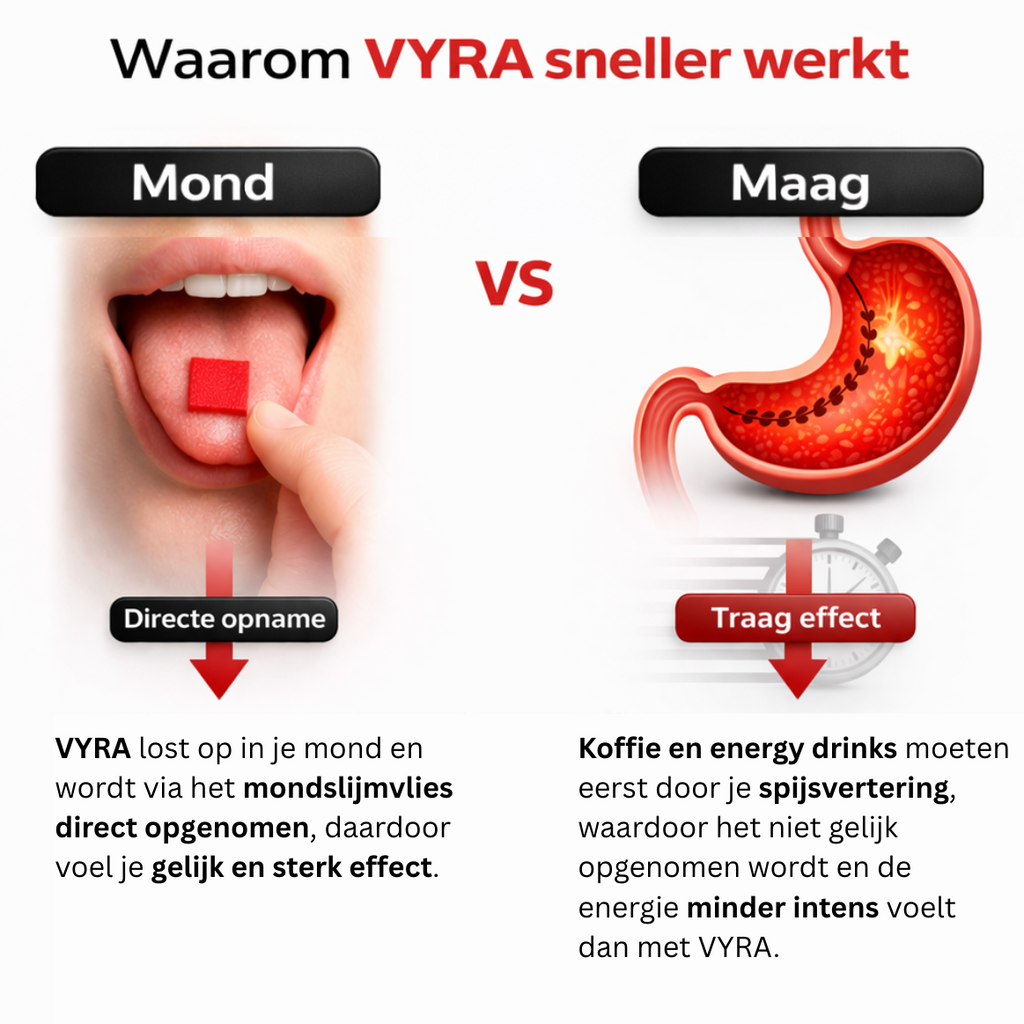 VYRA | Energy Strips