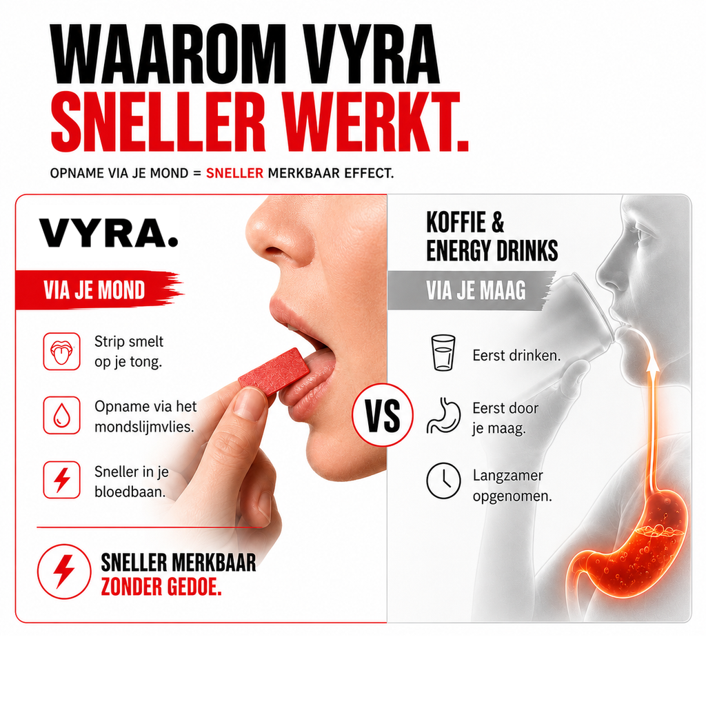VYRA | Energy Strip Sample